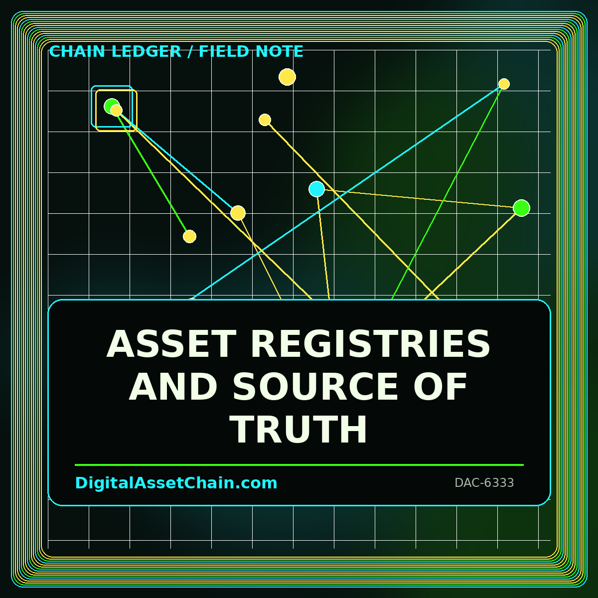 Asset Registries and Source of Truth neon editorial card