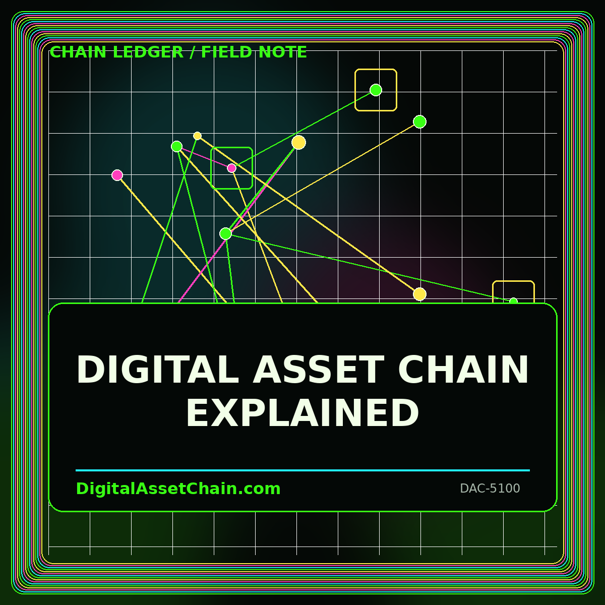 Digital Asset Chain Explained neon editorial card